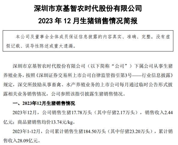 京基智农预计2023年净利超1.5亿元，同比增长94%