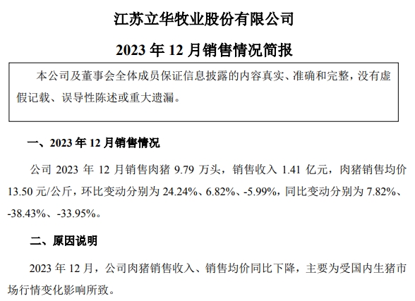 金新农、立华、罗牛山、东瑞和正虹2023年12月及年度生猪销售情况