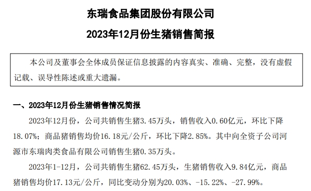 金新农、立华、罗牛山、东瑞和正虹2023年12月及年度生猪销售情况