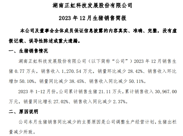 金新农、立华、罗牛山、东瑞和正虹2023年12月及年度生猪销售情况