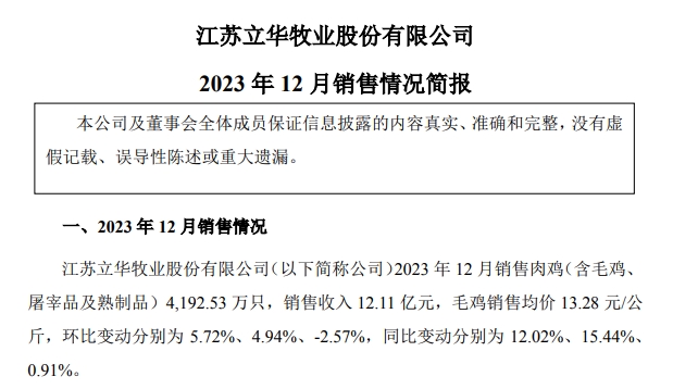 立华股份2023年12月及年度肉鸡和肉猪销售情况