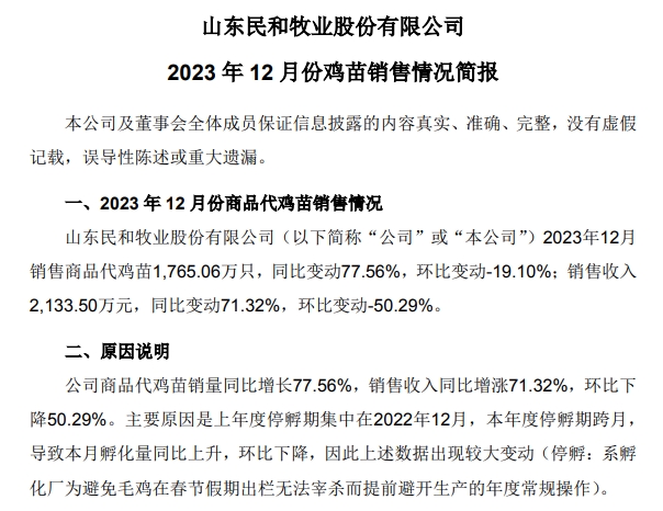 民和股份2023年12月及年度鸡苗销售情况