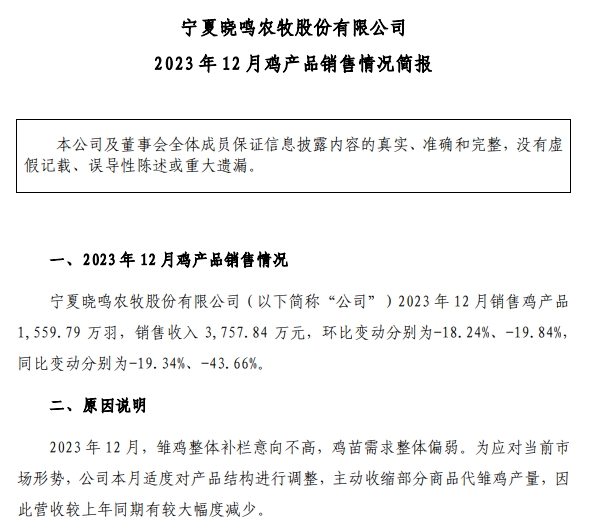 年度销售量创历史新高——晓鸣股份2023年12月及年度鸡苗销售情况