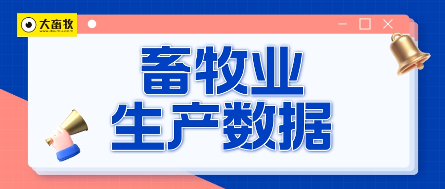 吉林省2025年前三季度畜牧业生产情况