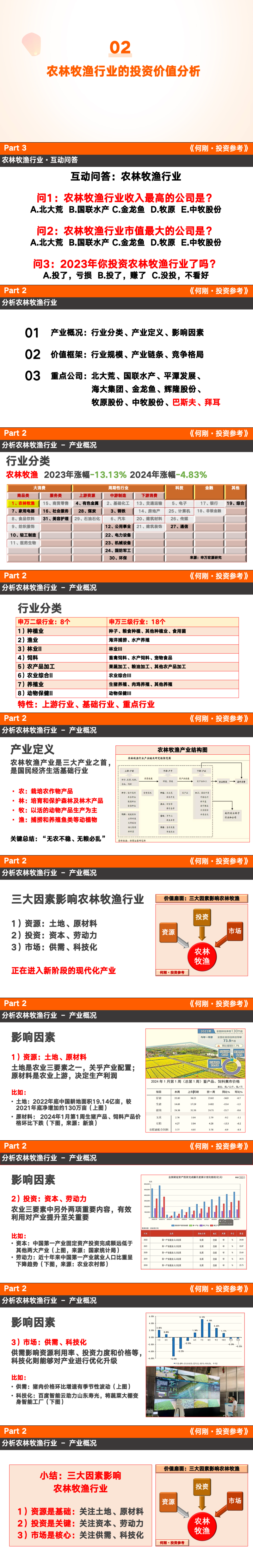 密码保护：何刚分享农林牧渔行业的投资价值分析