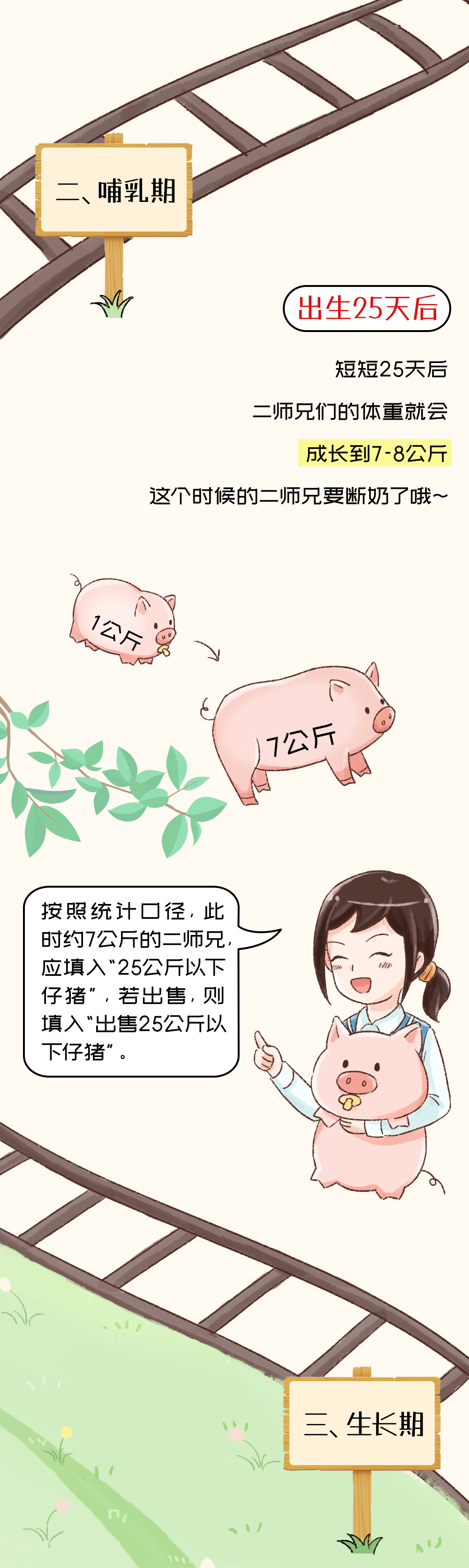 “二师兄”的成长轨迹，非常清楚！