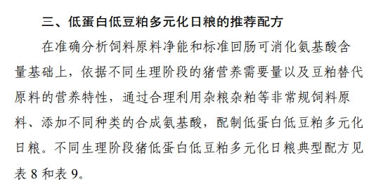 官方发布《猪低蛋白低豆粕多元化日粮配制技术要点》