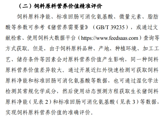 官方发布《猪低蛋白低豆粕多元化日粮配制技术要点》
