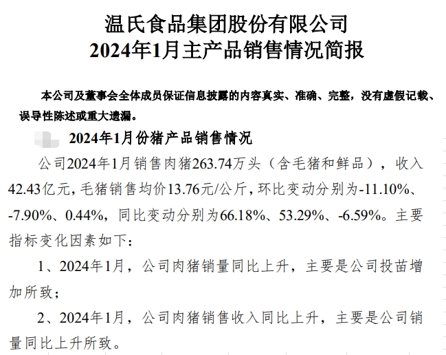 温氏、新希望和天邦2024年1月生猪销售情况