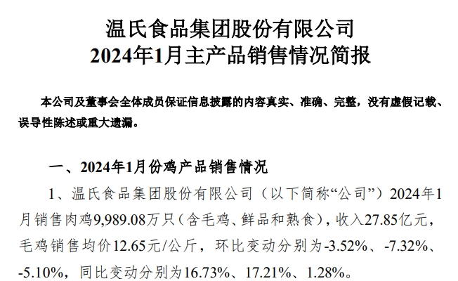 温氏股份2024年1月肉猪和肉鸡销售情况