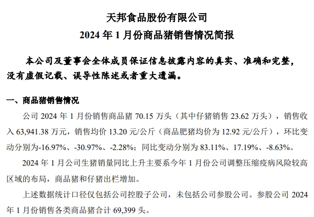 温氏、新希望和天邦2024年1月生猪销售情况