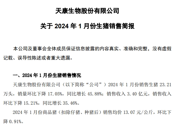 唐人神、华统、天康和京基2024年1月生猪销售情况