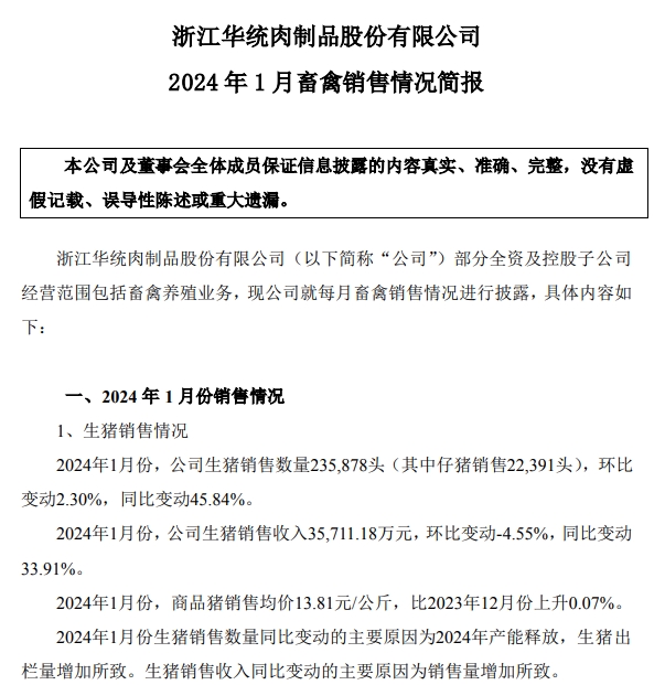 唐人神、华统、天康和京基2024年1月生猪销售情况