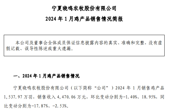益生、民和和晓鸣2024年1月鸡苗销售情况