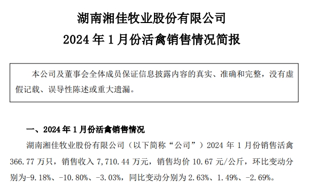 湘佳2024年1月活禽销售情况