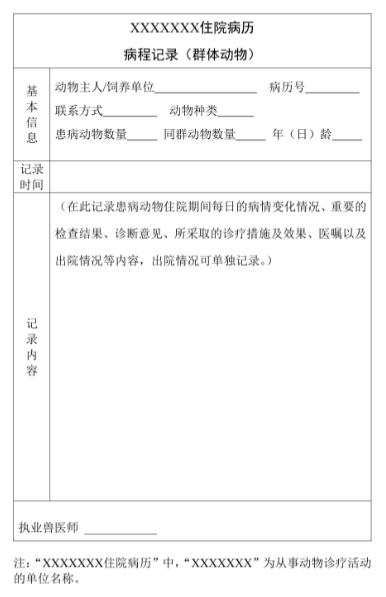 《动物诊疗病历管理规范》和《兽医处方格式及应用规范》(全文),自2024年5月1日起执行