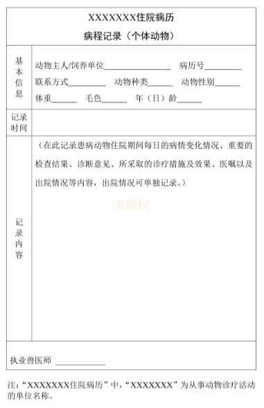 《动物诊疗病历管理规范》和《兽医处方格式及应用规范》（全文），自2024年5月1日起执行