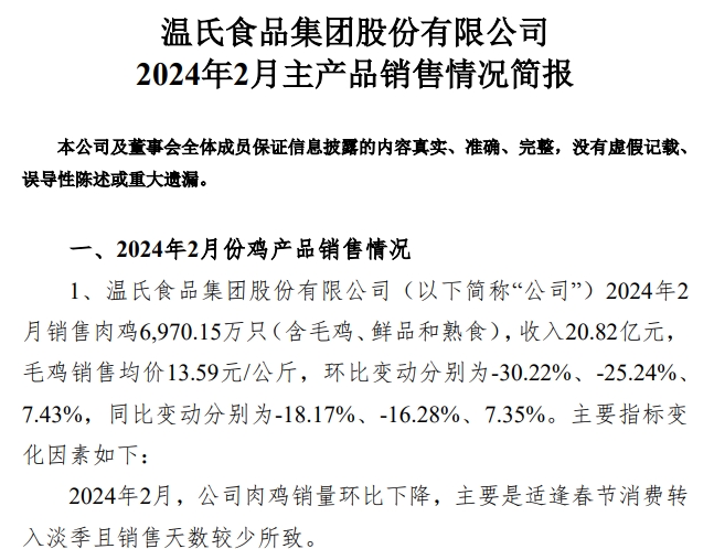 温氏股份2024年2月肉猪和肉鸡销售情况