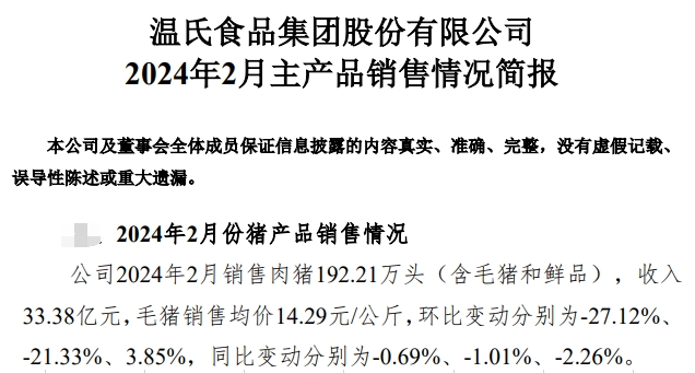 温氏股份2024年2月肉猪和肉鸡销售情况
