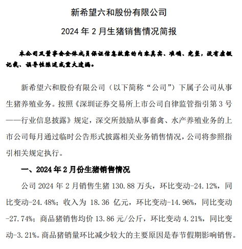 新希望和天邦2024年1-2月生猪销售情况