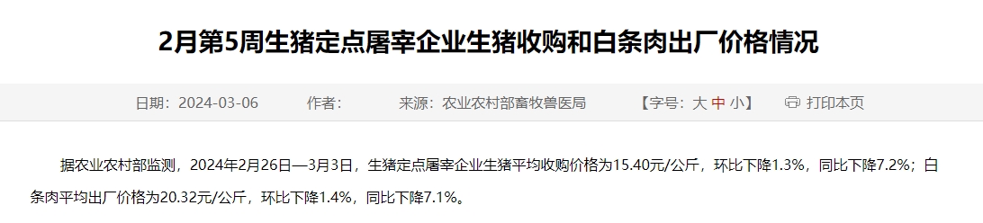 2024年2月第5周生猪定点屠宰企业生猪收购和白条肉出厂价格情况