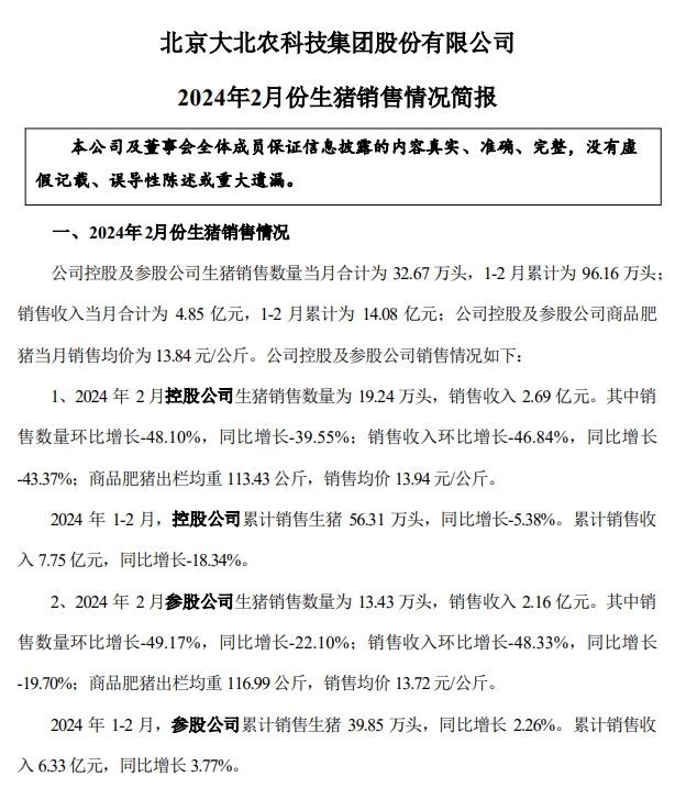 大北农、神农和金新农2024年1-2月生猪销售情况