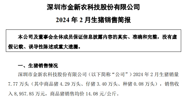 大北农、神农和金新农2024年1-2月生猪销售情况