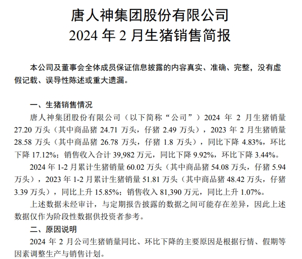 唐人神、东瑞和正虹2024年1-2月生猪销售情况