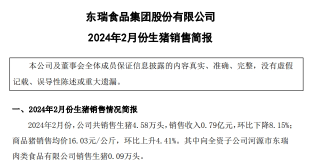 唐人神、东瑞和正虹2024年1-2月生猪销售情况