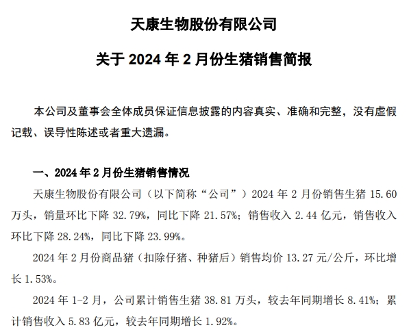 傲农、天康和京基2024年1-2月生猪销售情况