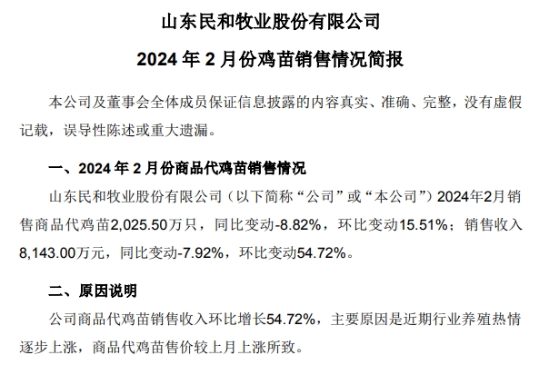 湘佳、益生和民和2024年2月家禽销售情况