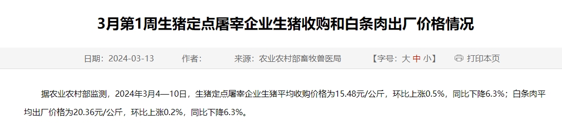 2024年3月第1周生猪定点屠宰企业生猪收购和白条肉出厂价格情况