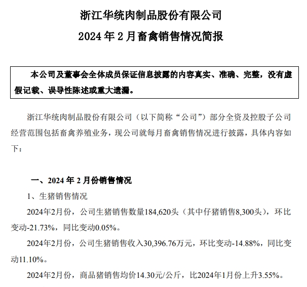 华统和罗牛山2024年1-2月生猪销售情况