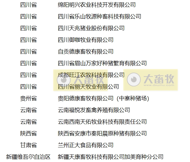 农业农村部公布2023年国家畜禽核心育种场等遴选核验结果（附最新的国家生猪核心育种场名单）