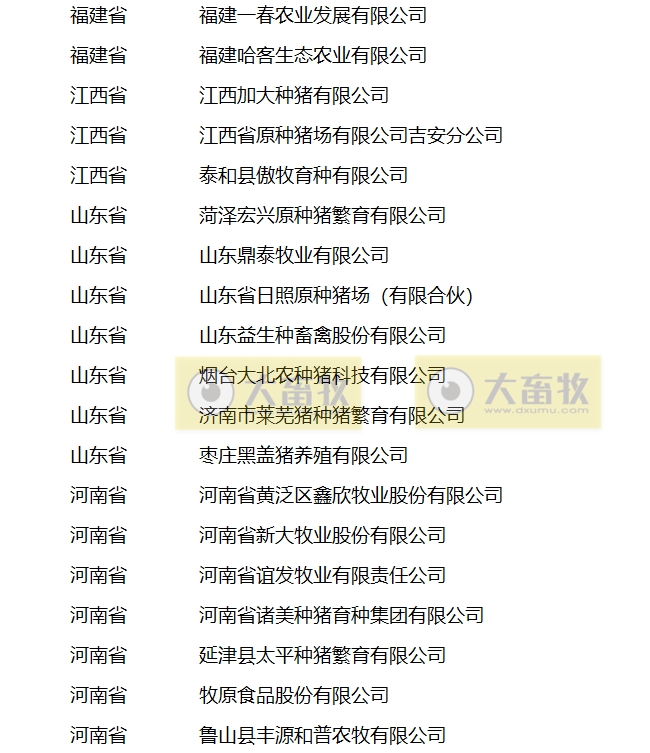 农业农村部公布2023年国家畜禽核心育种场等遴选核验结果（附最新的国家生猪核心育种场名单）