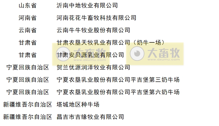 最新国家奶牛核心育种场名单(2023年)