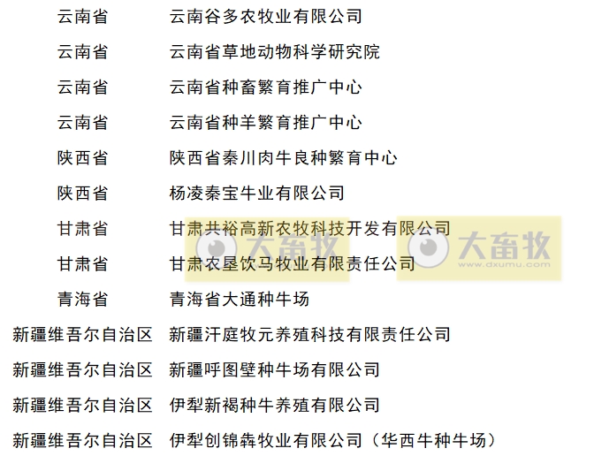 最新国家肉牛核心育种场名单(2023年)