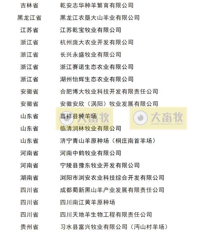 最新国家羊核心育种场名单（2023年）