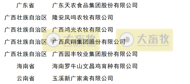 最新国家肉鸡核心育种场名单（2023年）