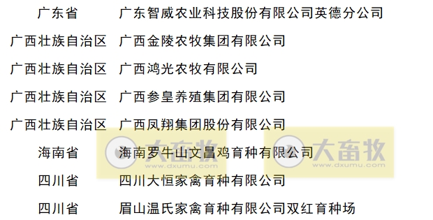 最新国家肉鸡核心育种场名单（2023年）