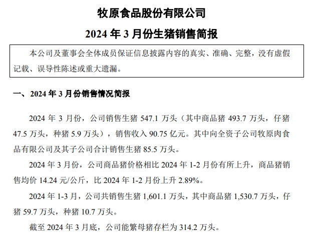 牧原股份：能繁母猪存栏量增长，1季度生猪销量1601万头同比增长15.6%，仔猪销量约60万头同比增长42.8%