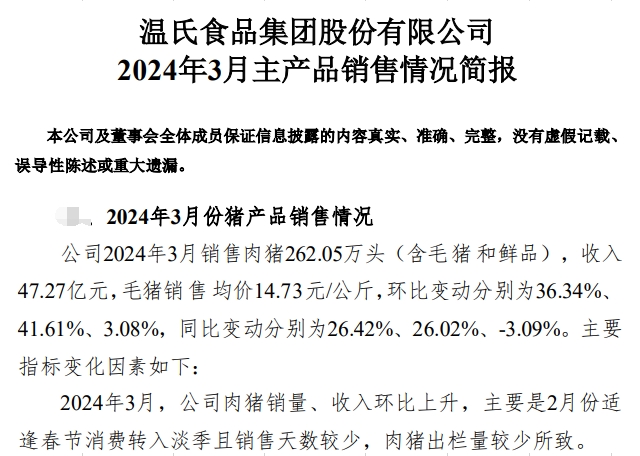 温氏股份2024年3月及1季度肉猪和肉鸡销售情况