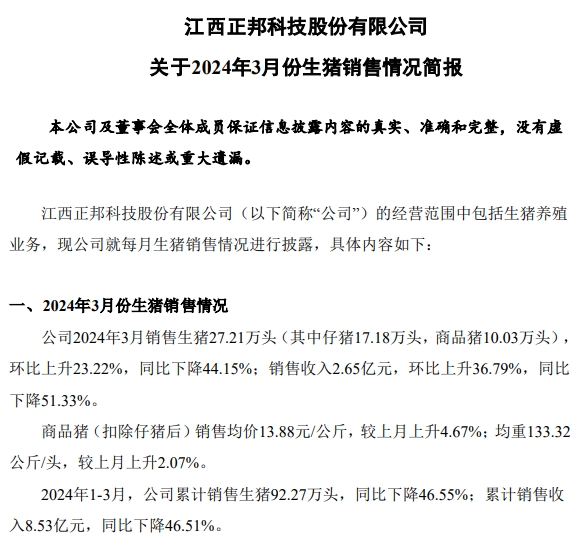 正邦、中粮和傲农2024年3月及1季度生猪销售情况