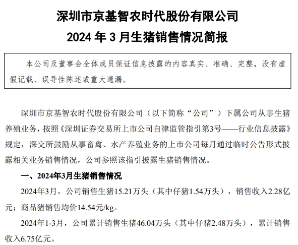 京基、金新农、正虹和益生2024年3月及1季度生猪销售情况