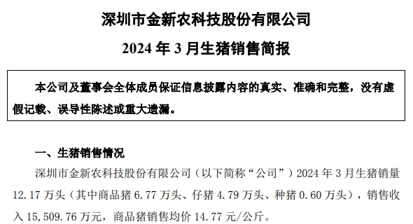 京基、金新农、正虹和益生2024年3月及1季度生猪销售情况