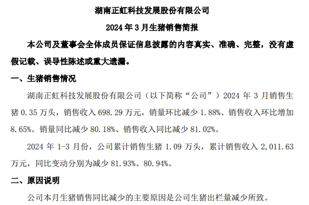 京基、金新农、正虹和益生2024年3月及1季度生猪销售情况