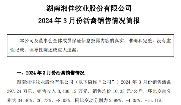 温氏、立华和湘佳2024年3月和1季度肉鸡销售情况