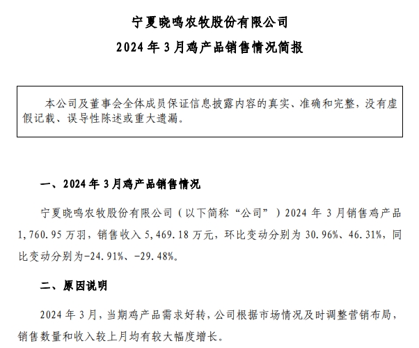 益生、民和和晓鸣2024年3月及1季度鸡苗销售情况