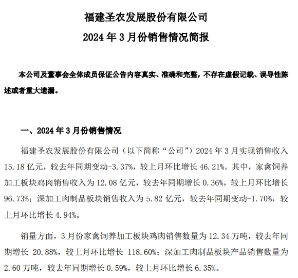 圣农和仙坛2024年3月及1季度鸡肉销售情况