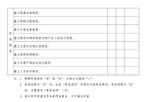 农业农村部发布最新《动物防疫条件合格证》样式,自2024年7月1日起执行
